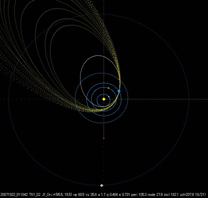 20071021オリオン群軌道（大スケール）.jpg
