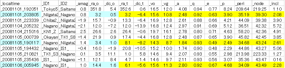 20081101-06 p orb.GIF