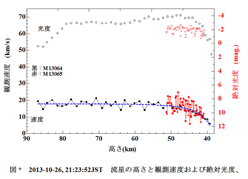 2013-10-26 -VHM 最終.jpg