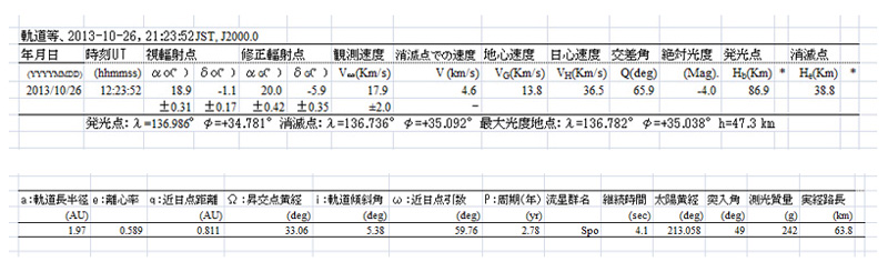 2013 10 26 軌道 .jpg