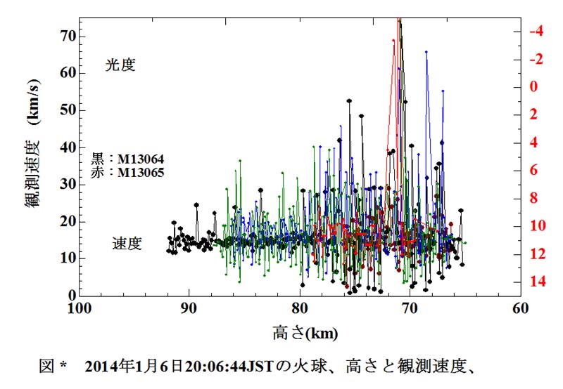 2014-01-06 -VHM 最終.jpg