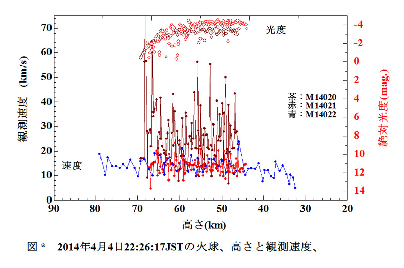 2014-04-04 -VHM 最終.jpg