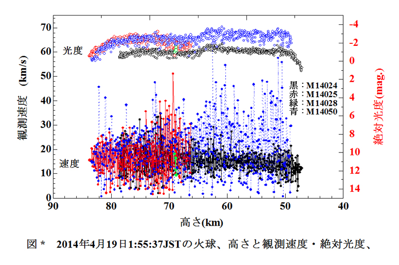 2014-04-19 -VHM .jpg