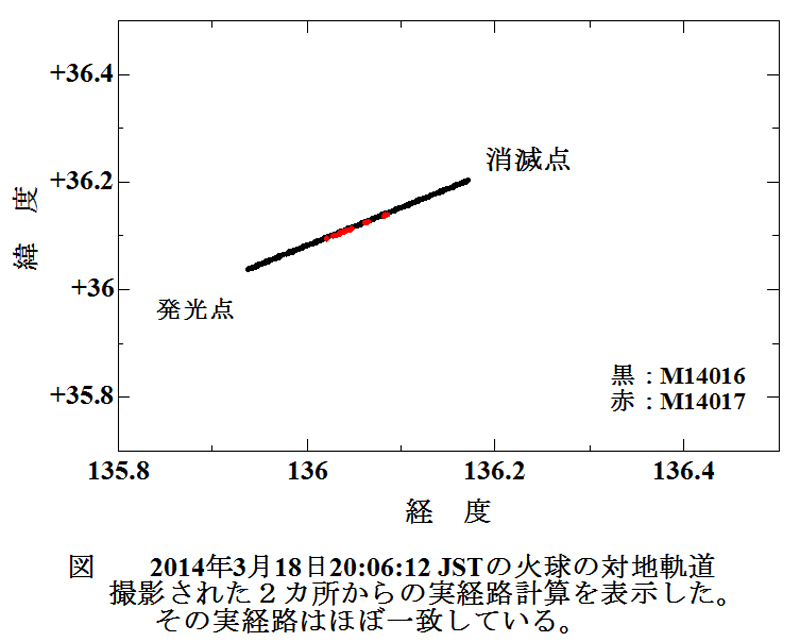 2014 03 18 実経路　2カ所.jpg