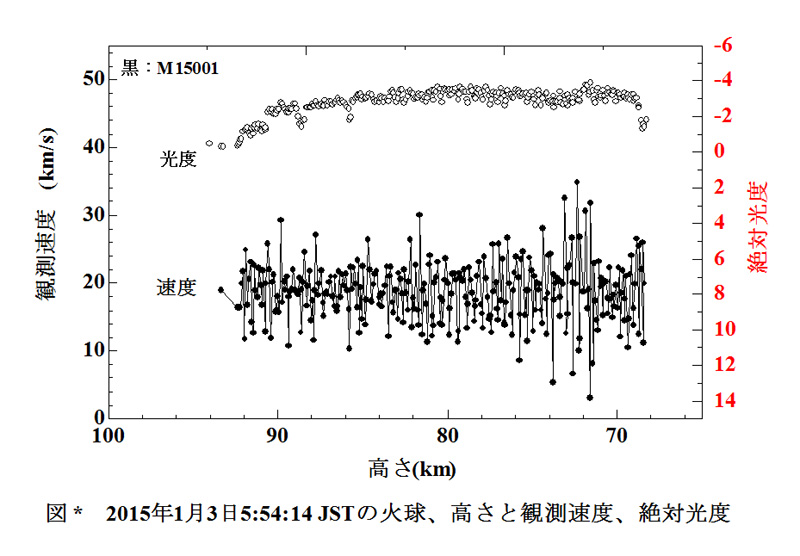 2015 01 03 55414 VHM_最終.JPG