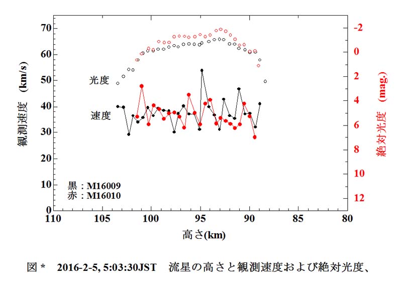 2016-2-5 -050330_VHM.jpg