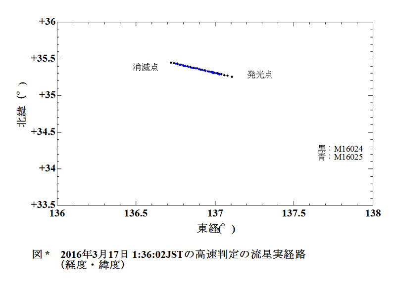 2016 03 17 013602 -Lo La.jpg