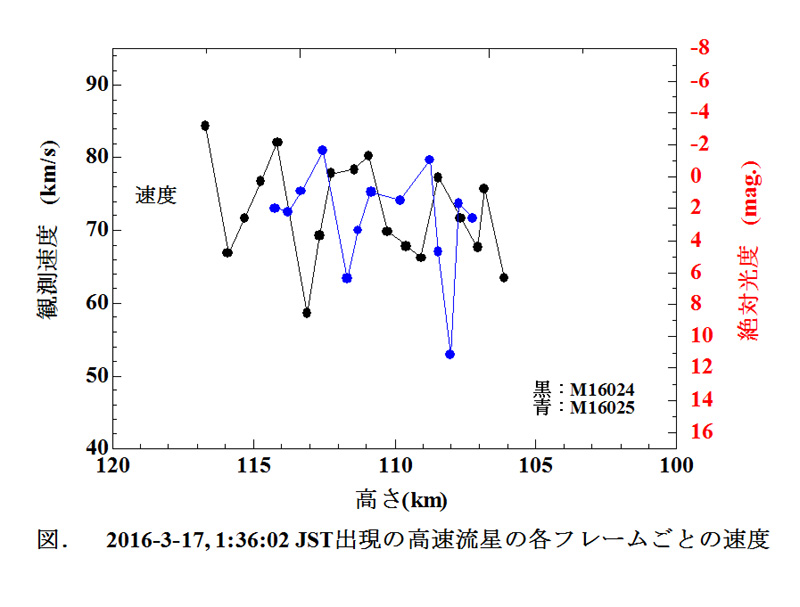 2016 03 17 013602 -VHM.JPG