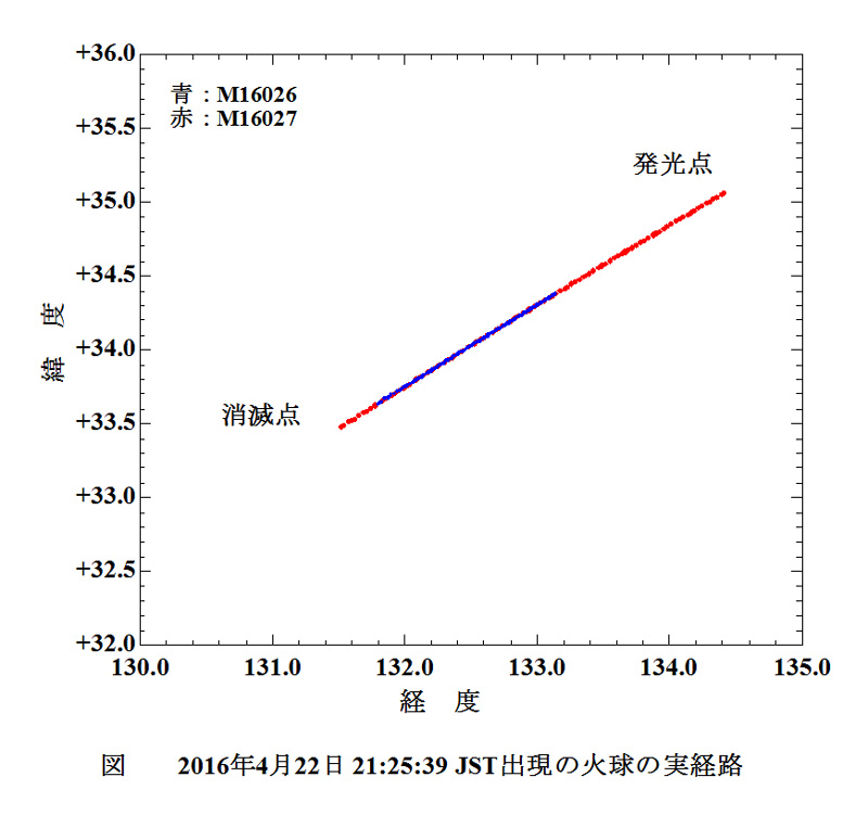 2016 04 22 212539 実経路　経度　緯度　.jpg