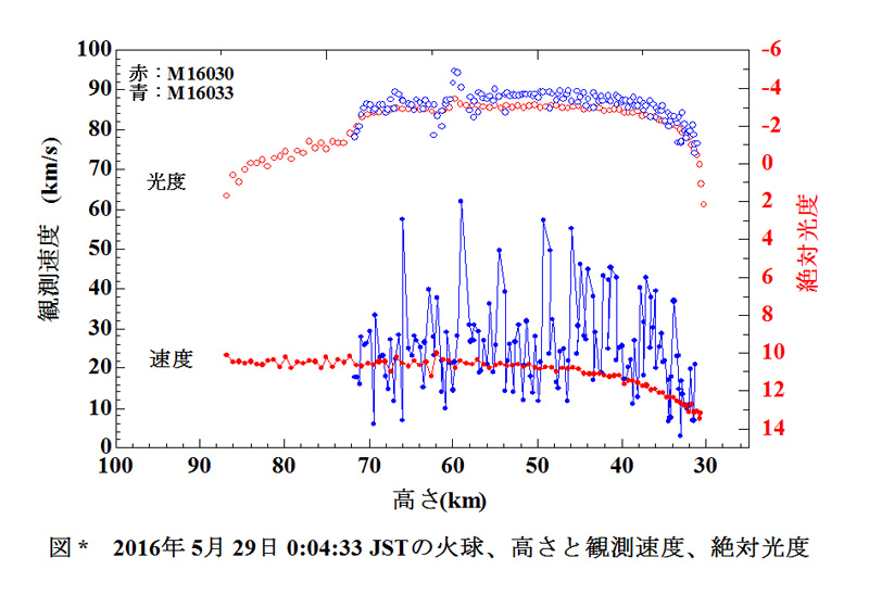 2016 05 29 000433 VHM_.jpg