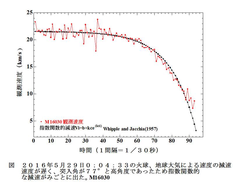 2016 05 29 000433 Vobs M16030_.jpg