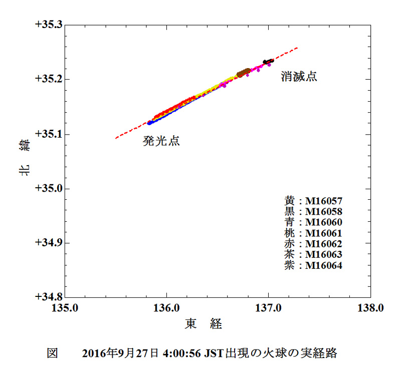 2016 09 27 40056 実経路　経度　緯度　.jpg