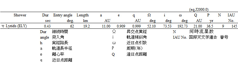 2016 ELY まとめ（2）.jpg