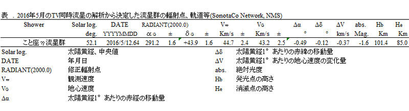 2016 ELY まとめ（１）.jpg