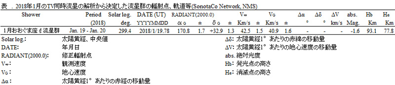 2018 01 XMU群まとめ　A.jpg