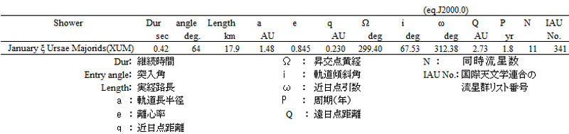 2018 01 XMU群まとめ B.jpg