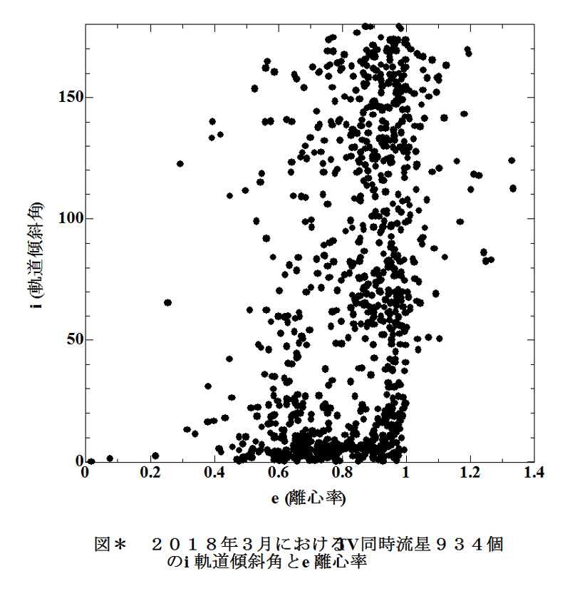 2018 03 同時流星 e-i.jpg