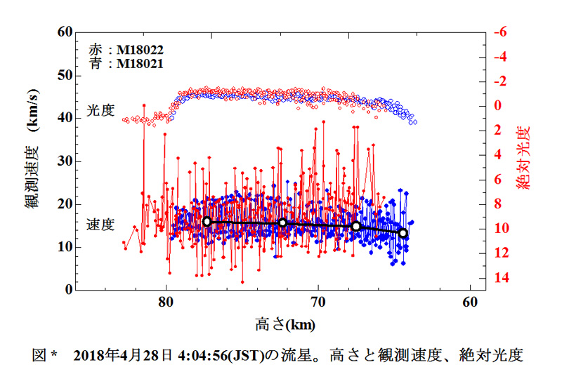 2018 04 28 040456 VHM_.jpg