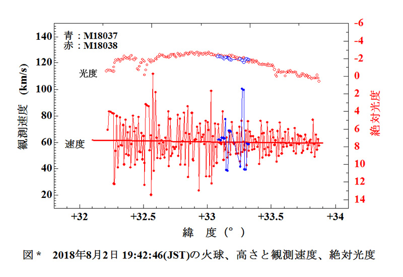 2018 08 02 194246 VHM_.jpg
