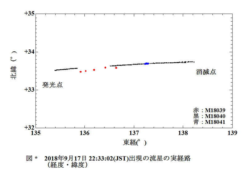2018 09 17 223302 実経路 経度緯度_.jpg