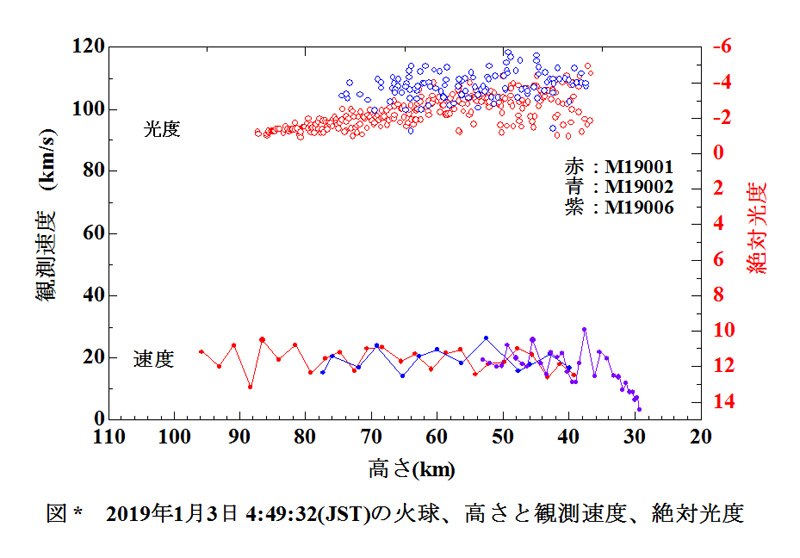 2019 01 03 044932  VHM_.jpg