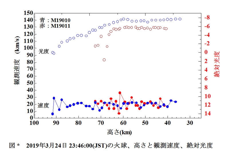 2019 03 24 234600 VHM_a.jpg