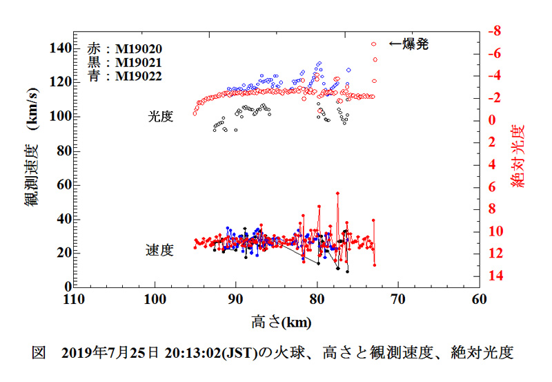 2019 07 25 201302 VHM_.jpg