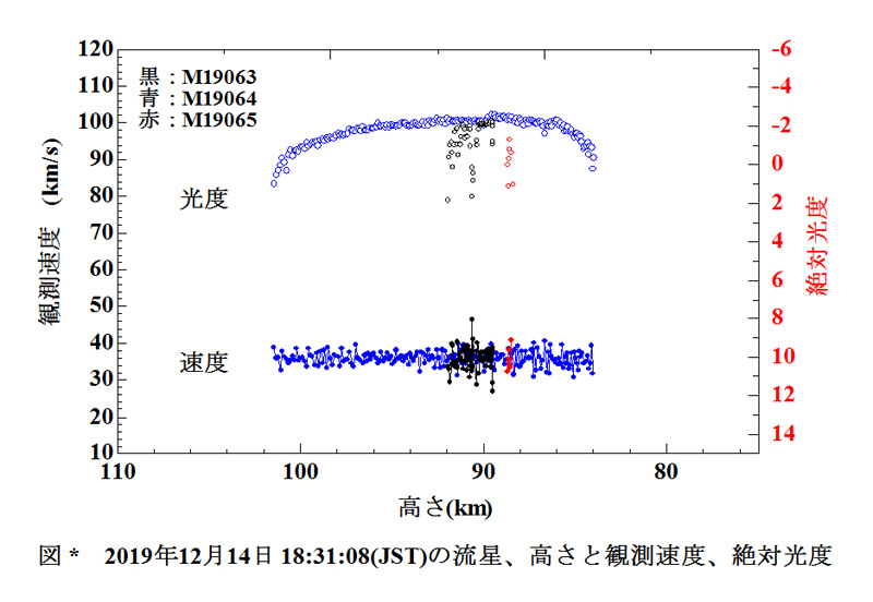 2019 12 14 183108 VHM_.JPG