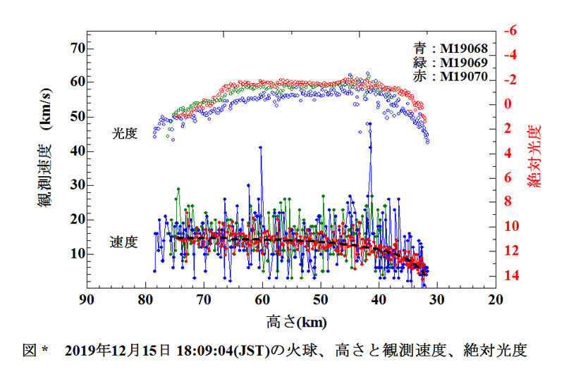 2019 12 15 180904 VHM _.jpg