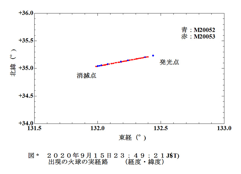 2020 09 15 234921 実経路　.jpg