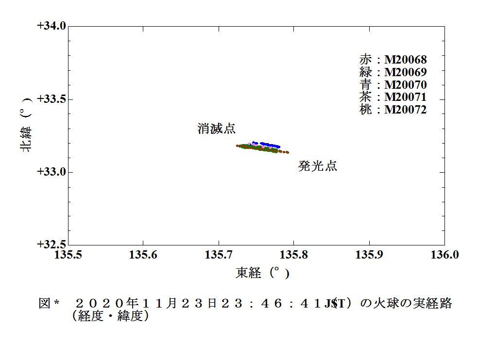 2020 11 23 234641 実経路 経度緯度_.jpg
