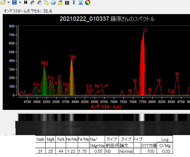 20210221_010337_スペクトル解析結果.png