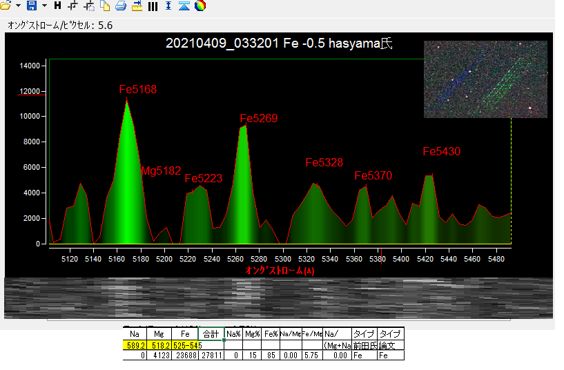 20210409_033201 スペクトル解析結果.png