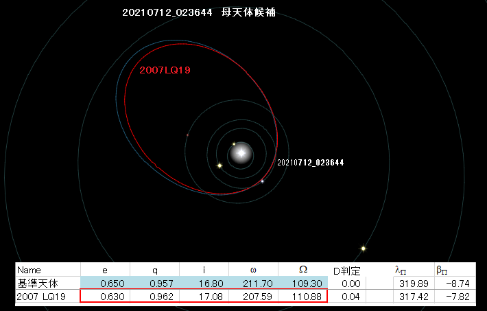 20210712_023644母天体候補.png