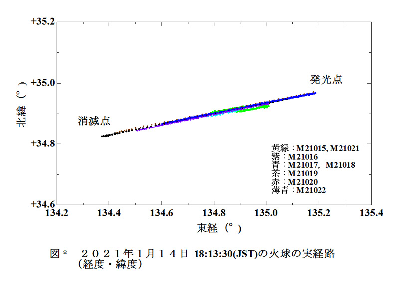 2021 01 14 181330 実経路 経度緯度 拡大　.SMP.jpg