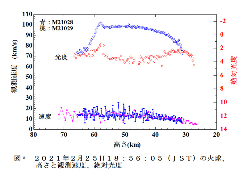 2021 02 25 185605 VHM_.jpg