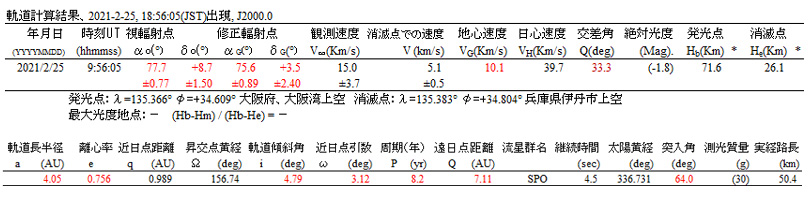 2021 2 25 185605 軌道計算結果 最終 .jpg