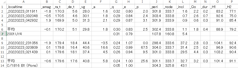 20220222-23　3meter stream and body.png