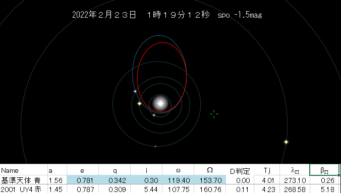 20220223_011912spo iron.png