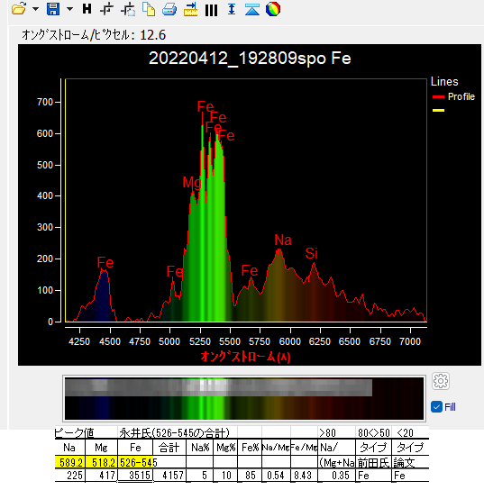 20220412_192809spo Fe.png