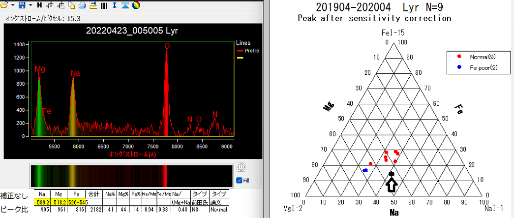 20220423_005005 Lyr.png