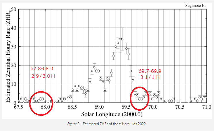 20220529-0601TAH HRO+TV.png