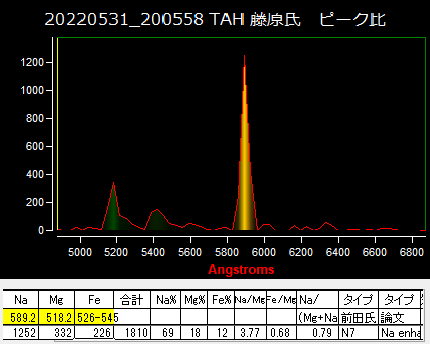 20220531_200558HAT 藤原氏.png