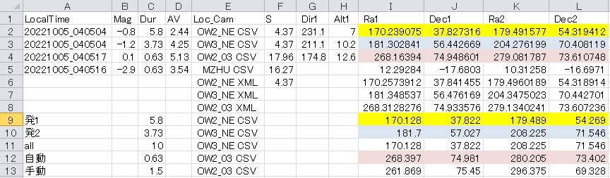 20221005_0415 DSX data aoto and manual.jpg