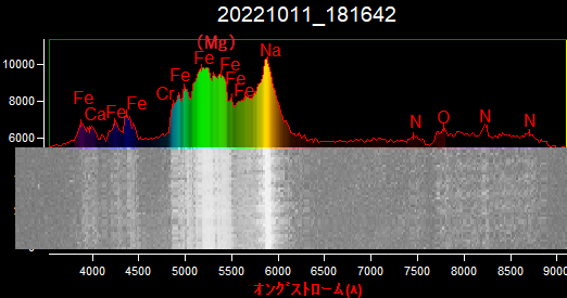 20221011_1816  全ての成分.png
