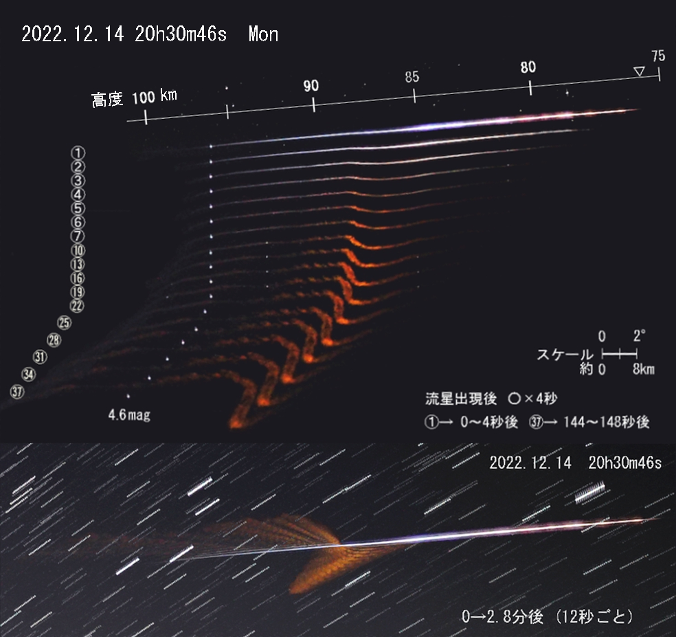 202212142030MON流星痕高度入り合成.jpg
