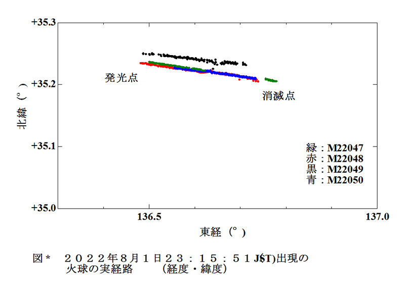2022 08 01 231551  実経路 経度緯度.jpg