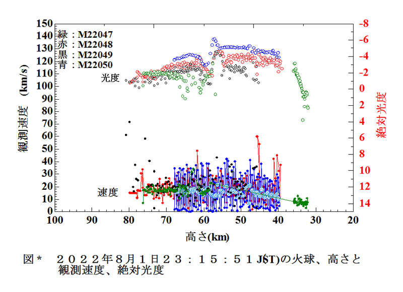 2022 08 01 231551 VHM.jpg