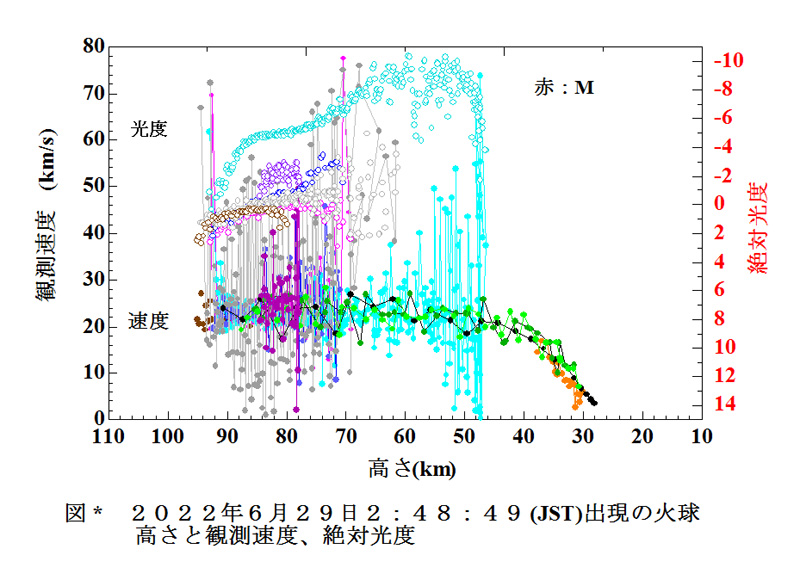 2022 6 29 024849 VHM.jpg