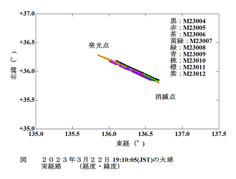 2023 03 22 191005 実経路 経度緯度_.jpg